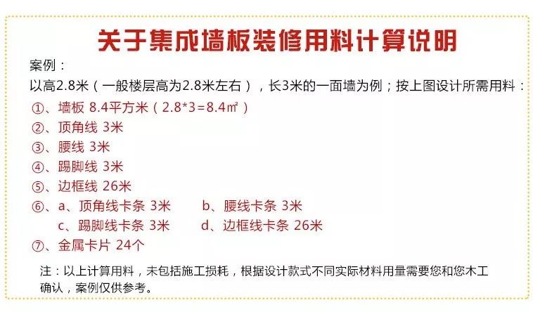 聯(lián)邦尚品道集成墻面 墻板計(jì)算說明