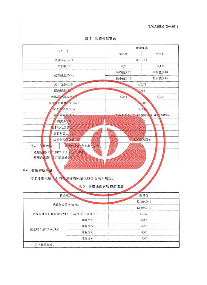 聯(lián)邦尚品道 集成墻面團體標準