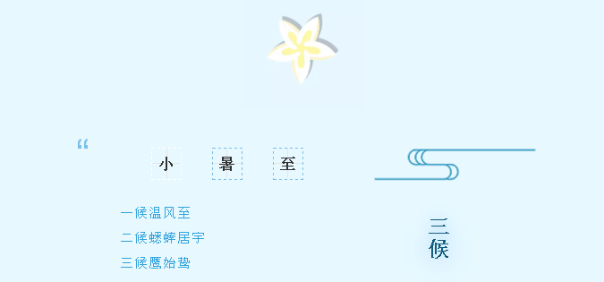 聯邦尚品道 集成吊頂 廚房空調 聯邦尚品道 集成吊頂 廚房空調