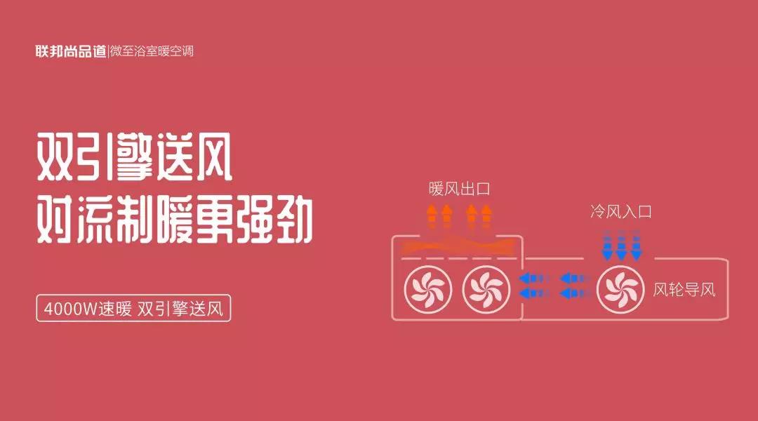 微至浴室暖空調強速暖.jpg