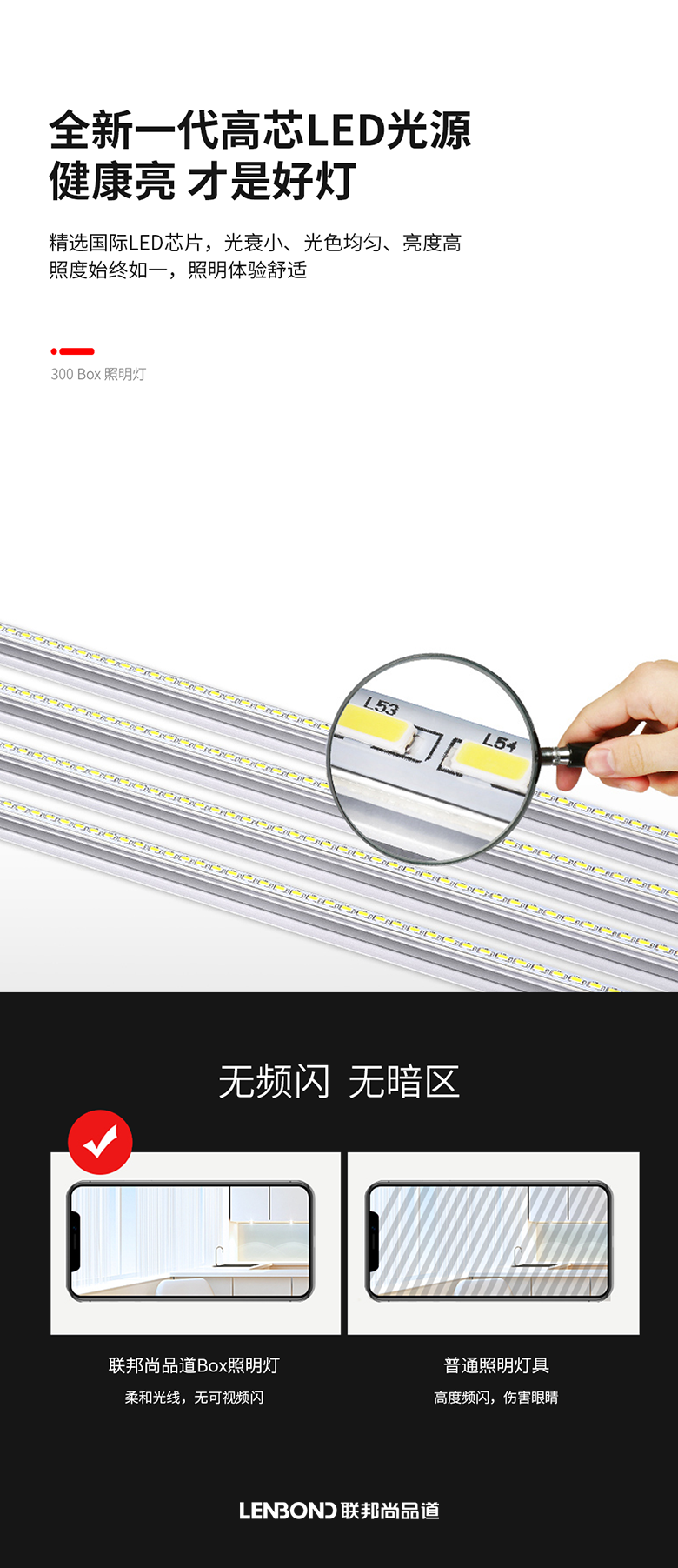 聯邦尚品道 LED照明
