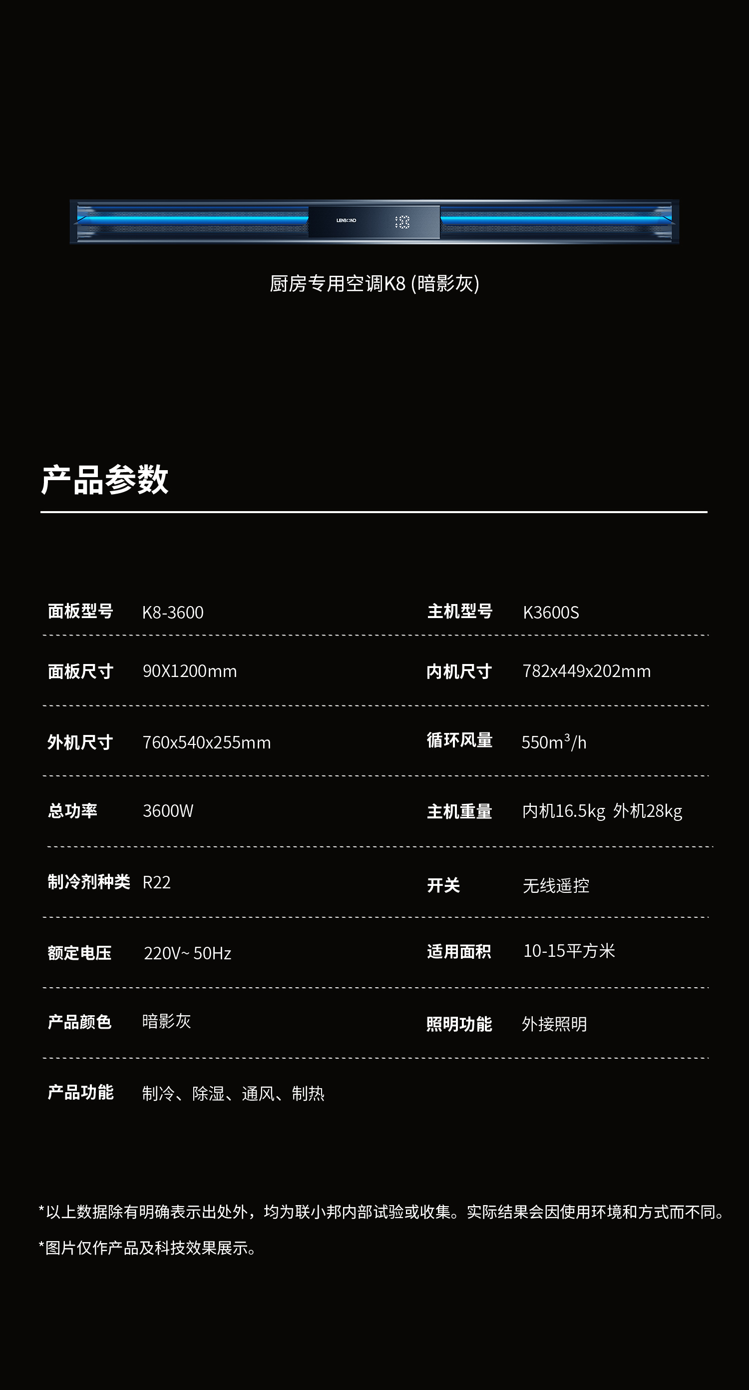 聯(lián)小邦第六屆清涼夏廚節(jié) 聯(lián)小邦第六屆清涼夏廚節(jié)